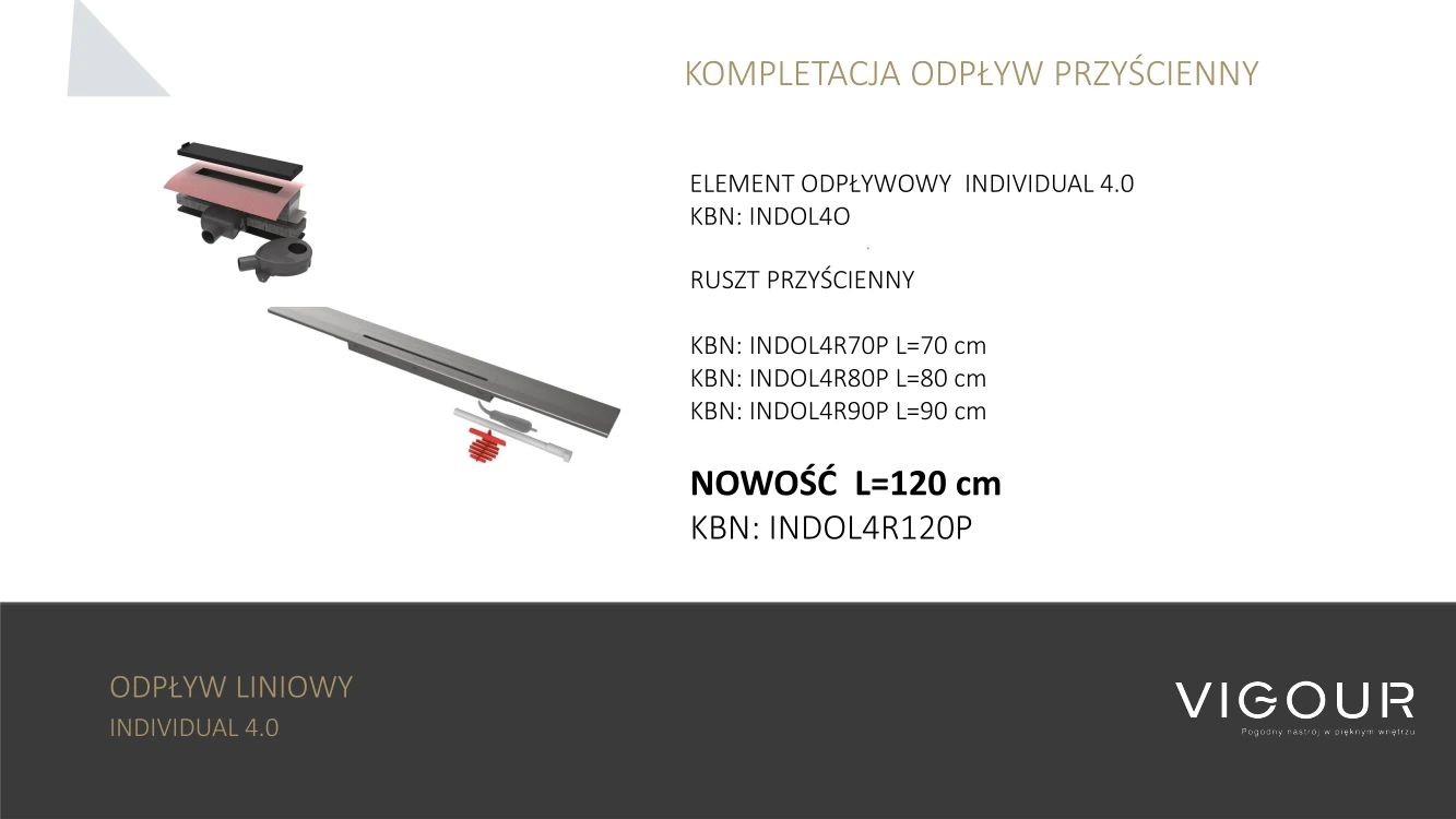 odplywy