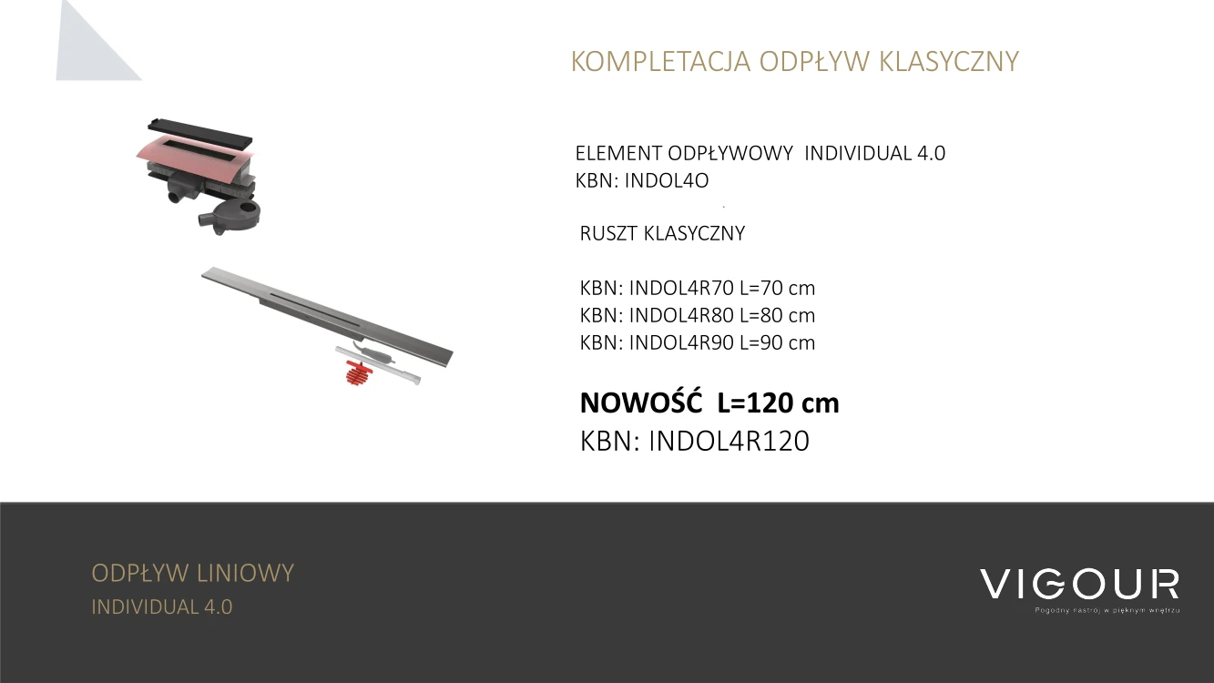 odplywy